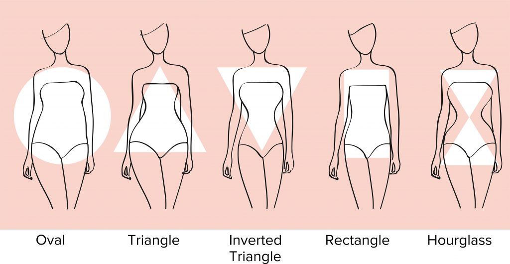 dress for your body type