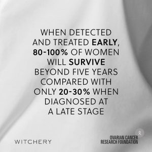 witchery OCRF
