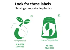 Compostable certification labels