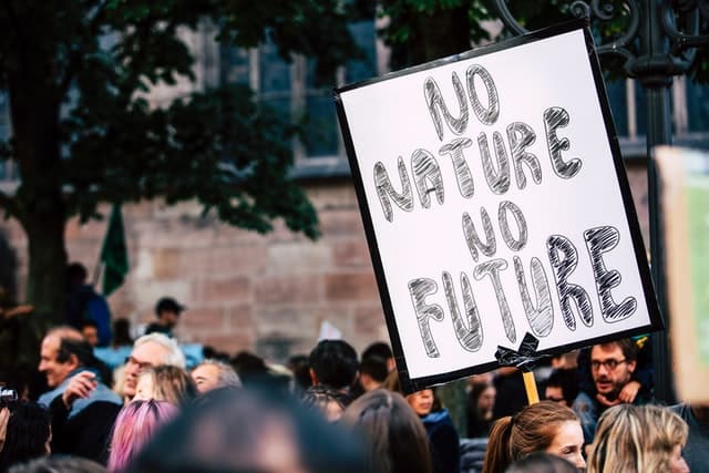 Climate Change is the future bad