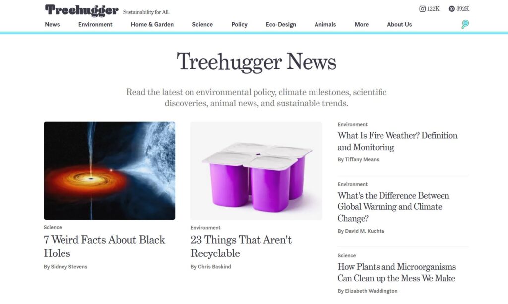 Treehugger Best Sustainable Living Site Australia 2025